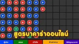 สูตรบาคาร่าออนไลน์ เทคนิคหาไพ่คู่ ทำเงินไว 2022 1 สูตรบาคาร่าออนไลน์